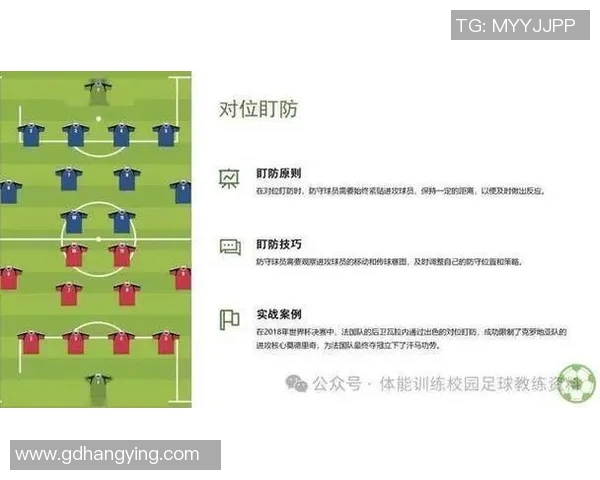掌握技巧与战术提升足球水平的全面指南