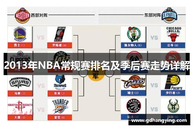 2013年NBA常规赛排名及季后赛走势详解