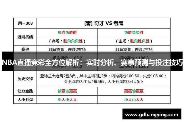 NBA直播竞彩全方位解析：实时分析、赛事预测与投注技巧